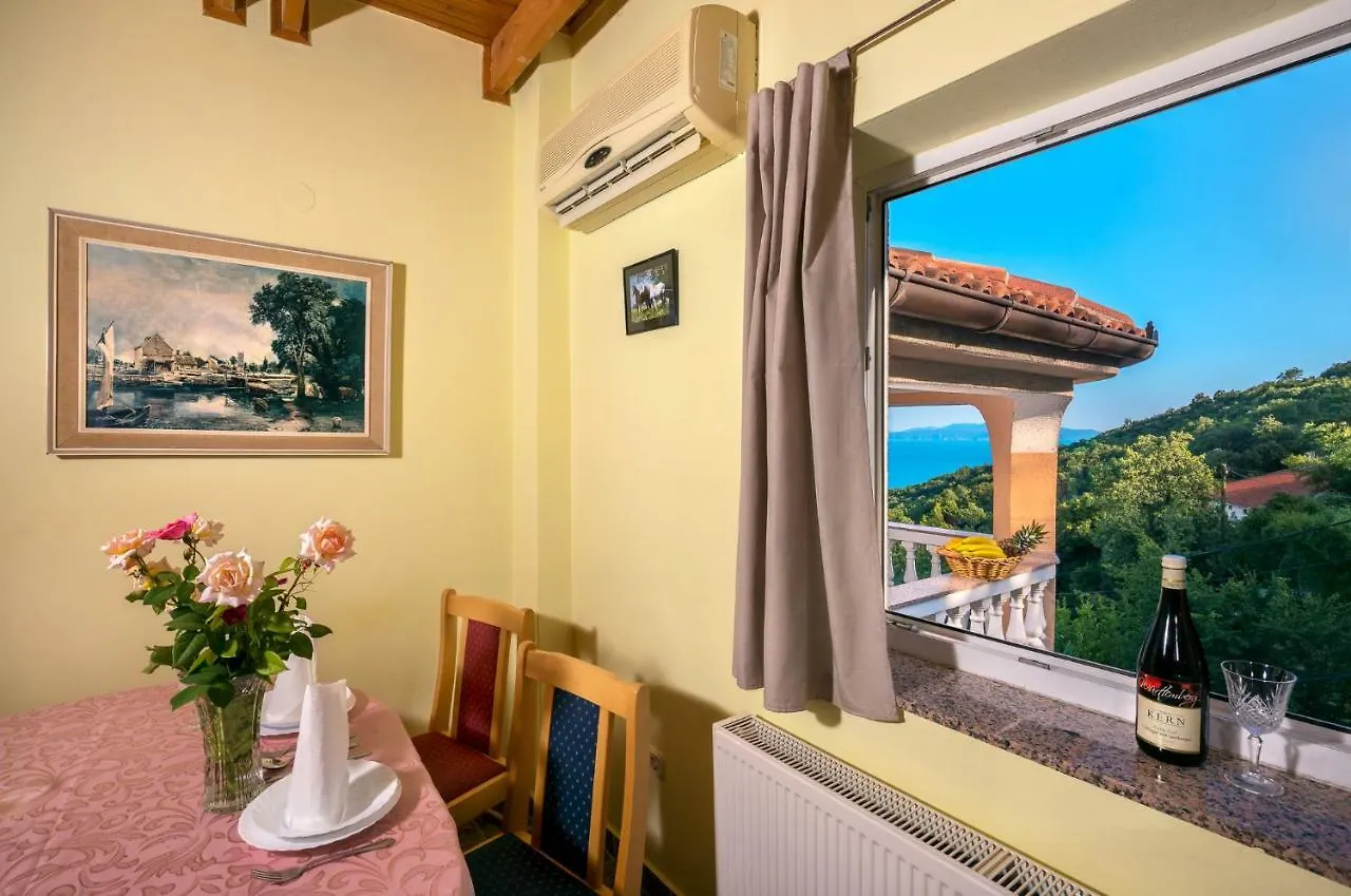 Apartment Panorama Opatija Matulji
